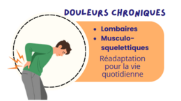 Douleurs chroniques