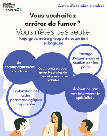 Centre d’abandon du tabac Cours de groupe
